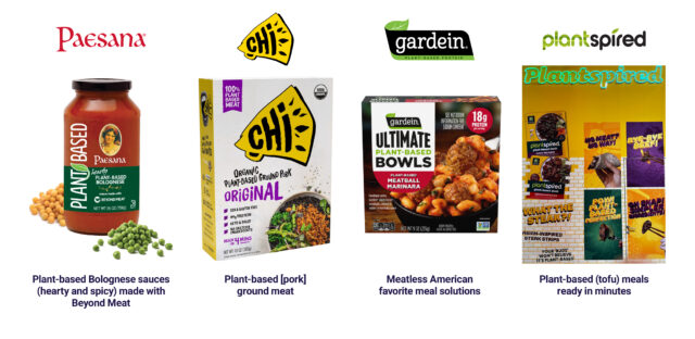 CPG Food trends from Expo West: What CPG Companies can learn from one ...
